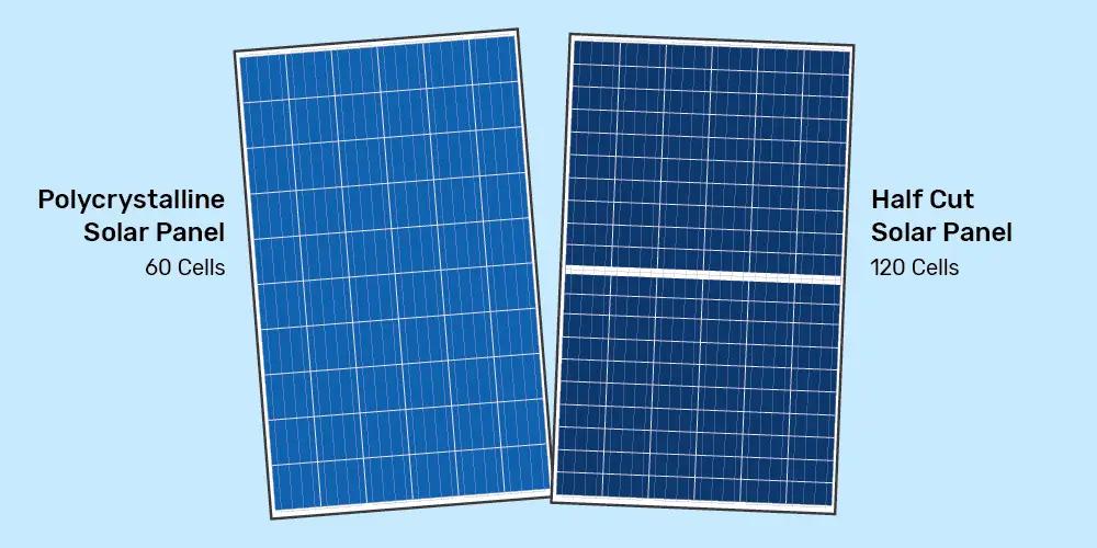 half cells solar panels - What is a half-cell PV panel