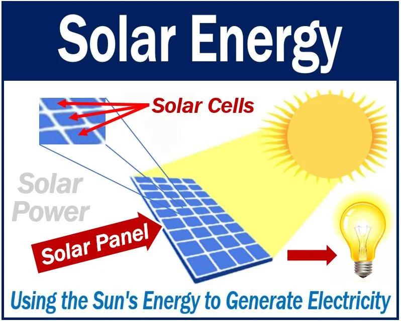 example solar energy - What is an example of energy in the sun