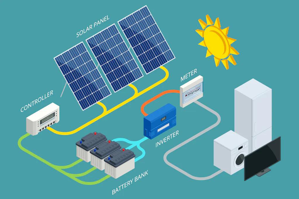 Solar and Energy Storage: A Comprehensive Guide - What is meant by solar energy storage solar and energy storage - What is meant by solar energy storage