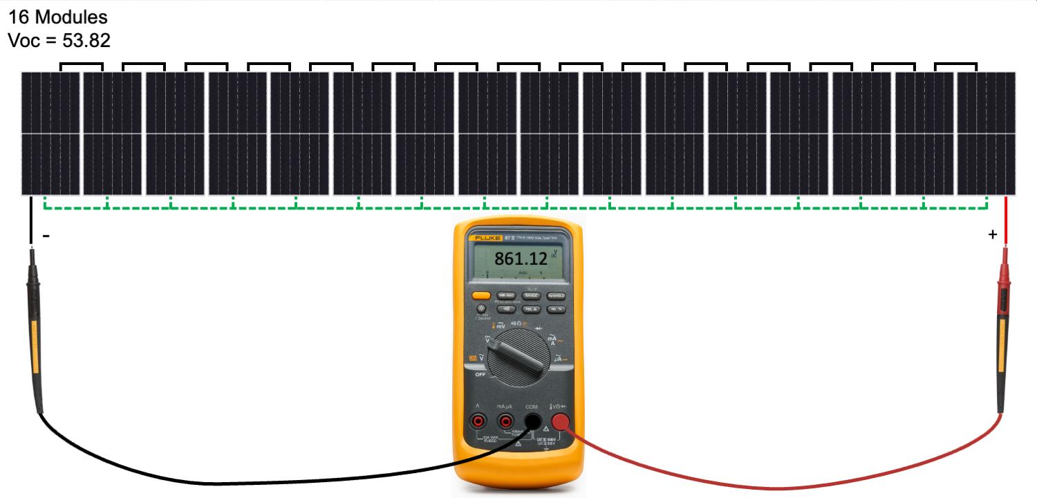 insulation fault on solar panels - What is PV isolation fault