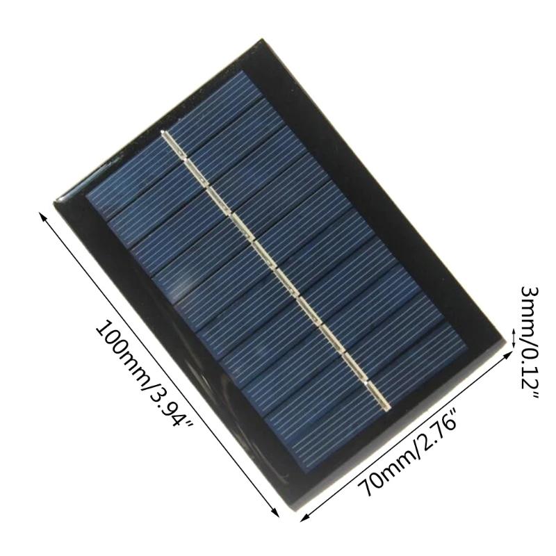 dropship solar panels - What is the alternative energy for dropshipping