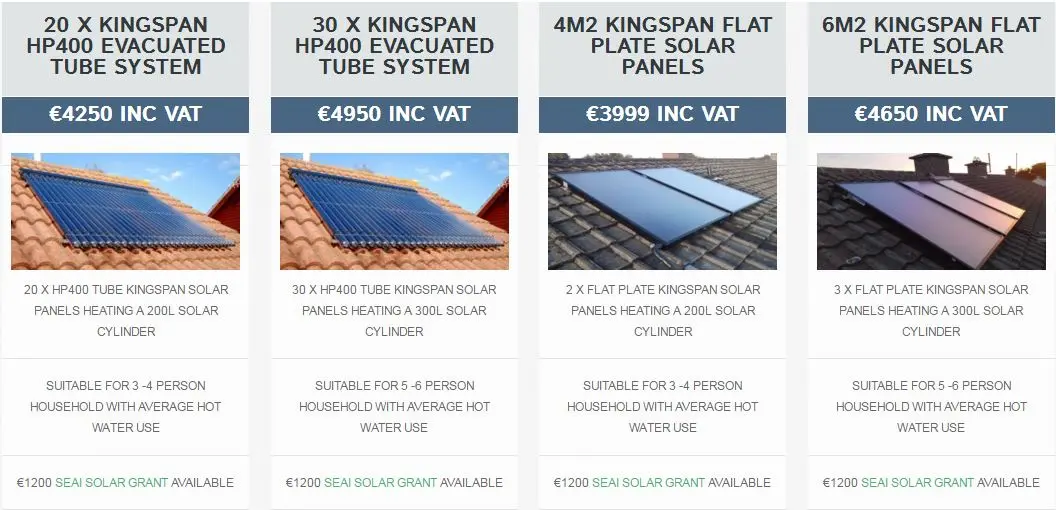price of solar panels ireland - What is the average cost of solar panels in Ireland