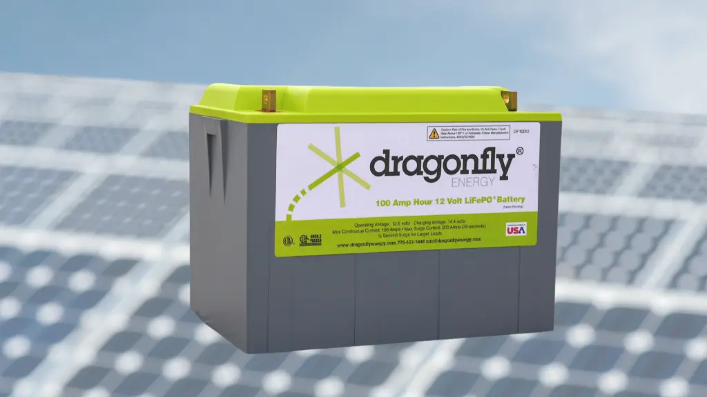 best li ion battery for solar energy storage - What is the best lithium battery for energy storage