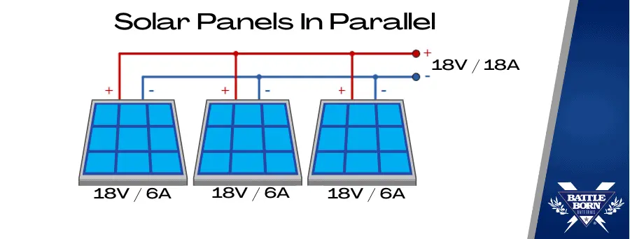 how to connect solar panels in parallel - What is the best way to connect 2 solar panels