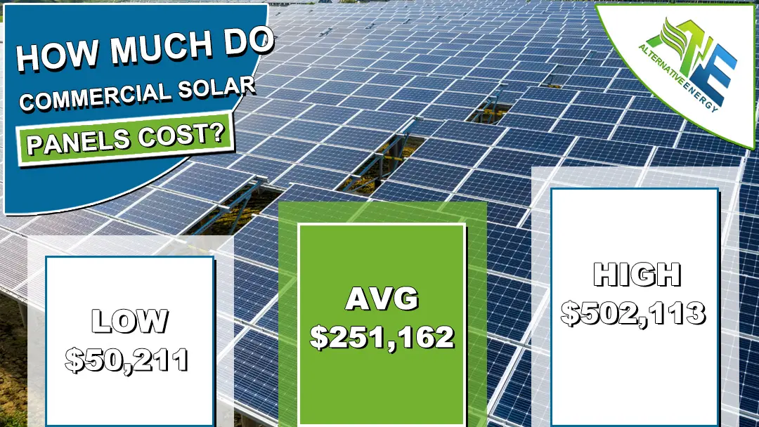 commercial solar panels cost in india - What is the cost of 100kW solar power plant in India
