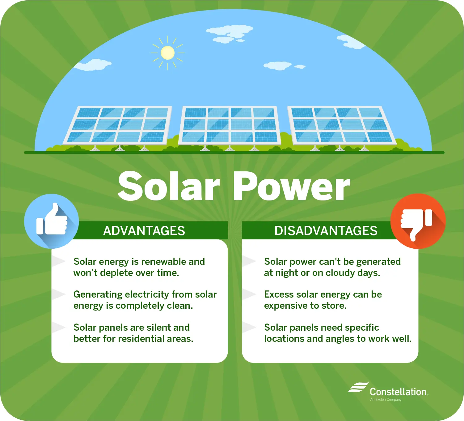 differences between solar and wind energy - What is the difference between wind power and wind energy