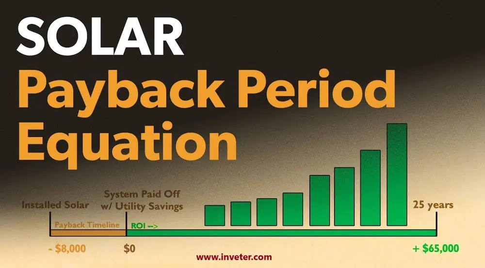payback period for solar panels - What is the energy payback ratio