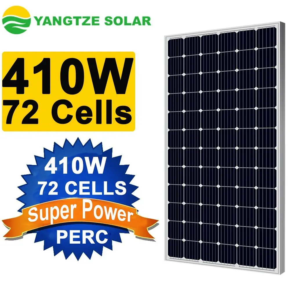 hs code solar panels - What is the HS Code 85414300