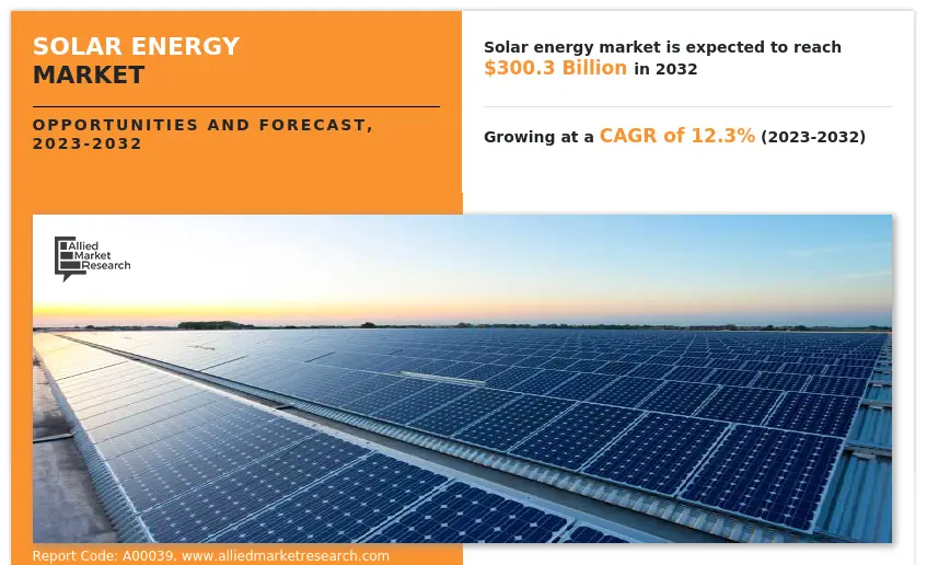 elements of market solar energy - What is the market segmentation of solar energy