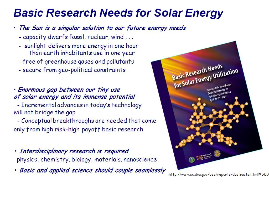 Investigación básica necesaria para la utilización de la energía solar - What is the principle of utilization of solar energy basic research needs for solar energy utilization - What is the principle of utilization of solar energy