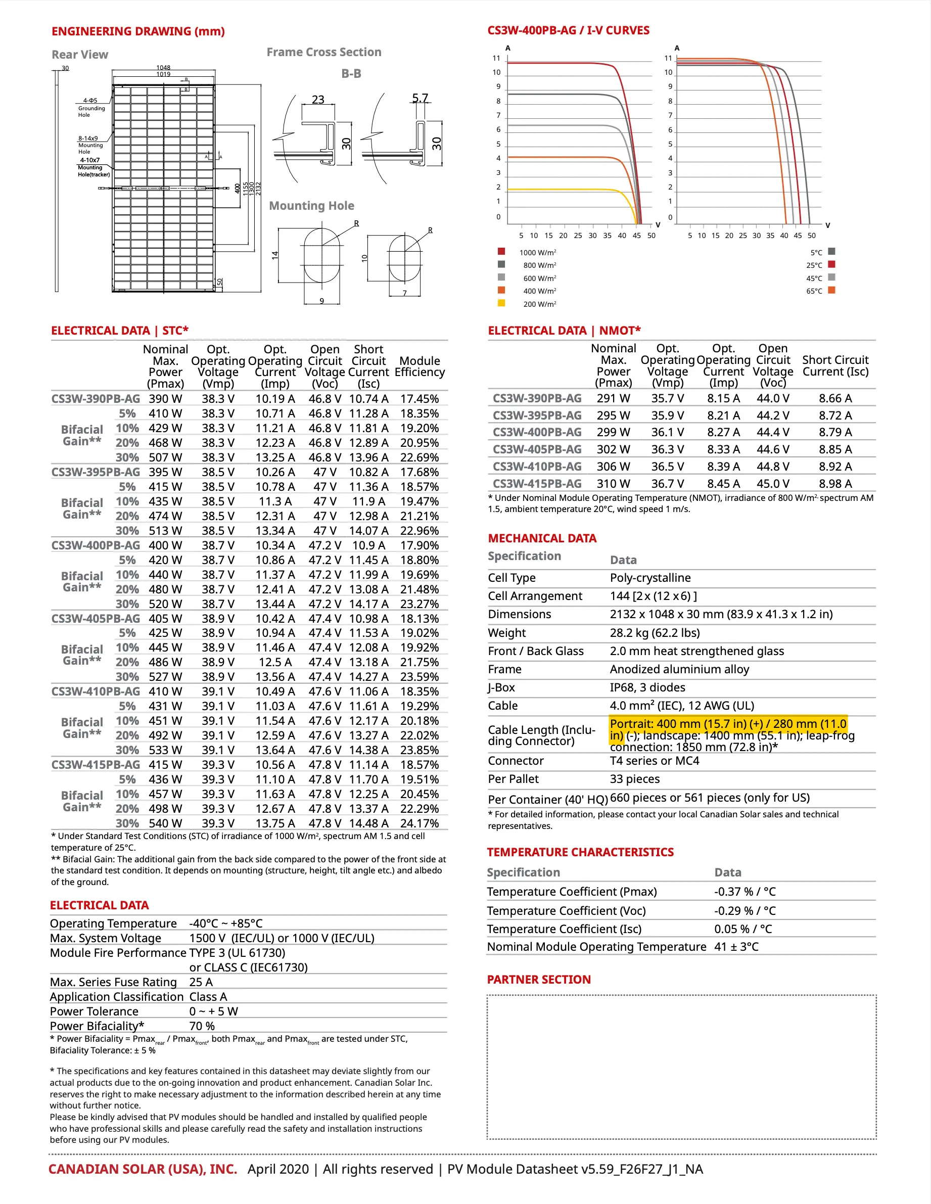 canadian solar panel 410w datasheet - What is the voltage of a 410 watt solar panel