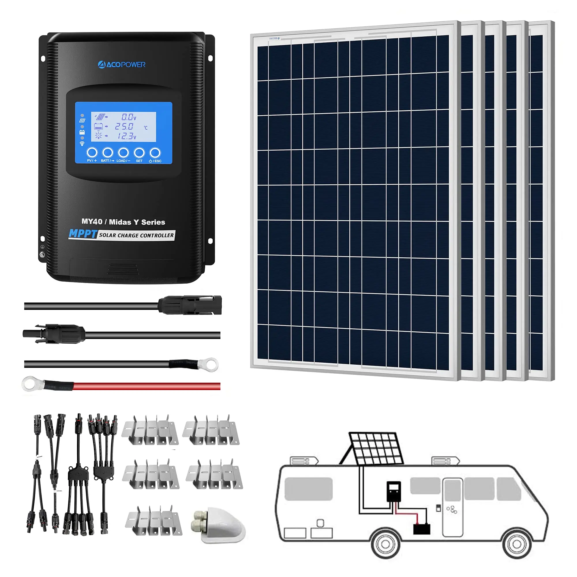 500 watt solar panel kit with inverter - What size inverter do I need for a 500 watt solar panel