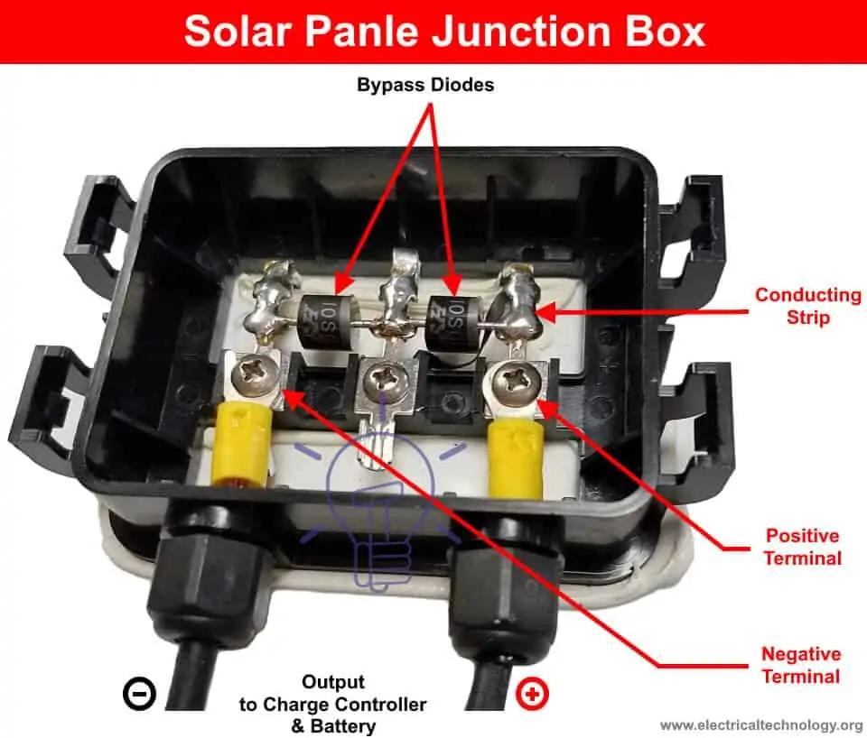 best diode for solar panel - What type of diode is used in solar panel bypass