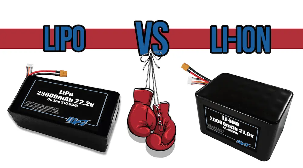 high energy long cycling all solid state - Which is better Li-ion or Li Po