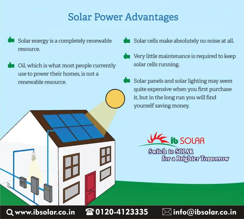 advantages of solar energy in india - Why India is an advantageous position in terms of solar energy